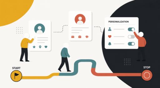 personalization