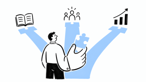Personalization at activation: where to start and where to stop