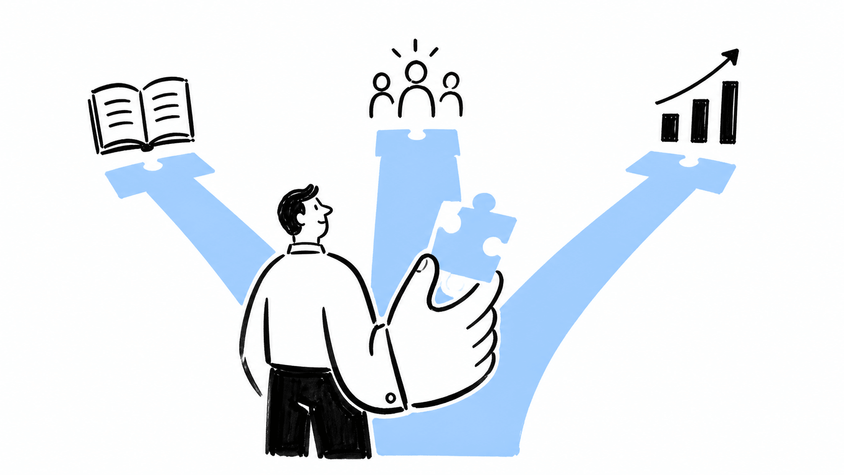 Personalization at activation: where to start and where to stop